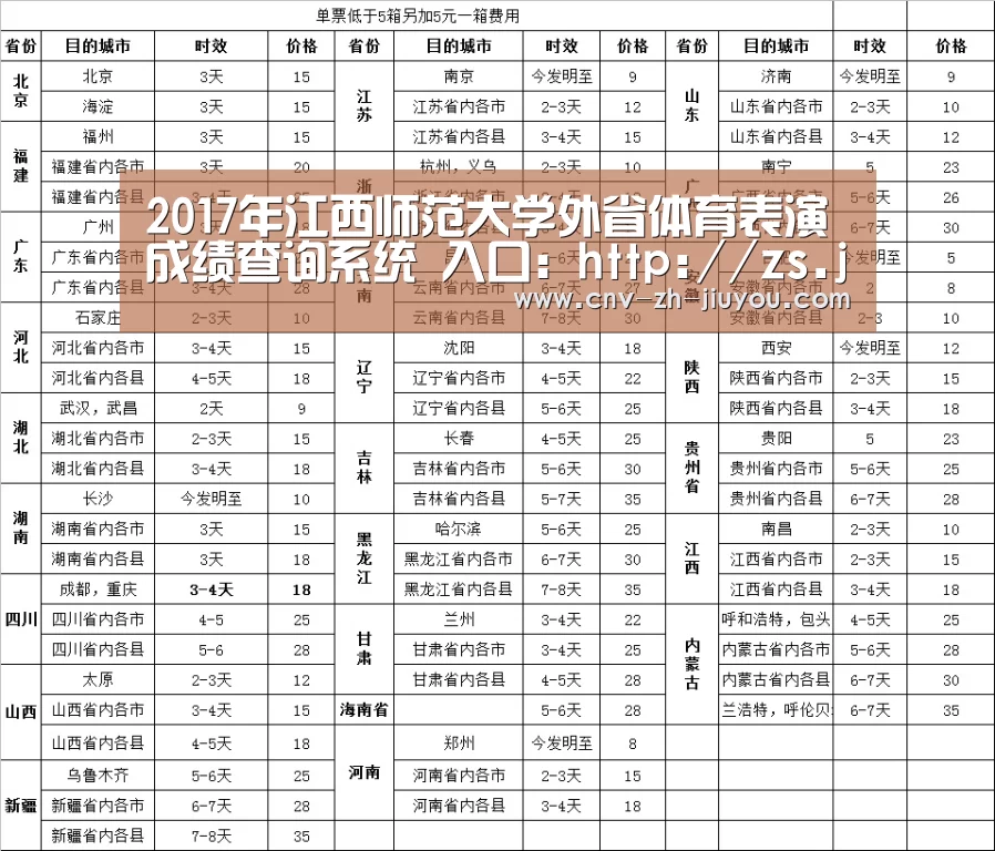 九游体育